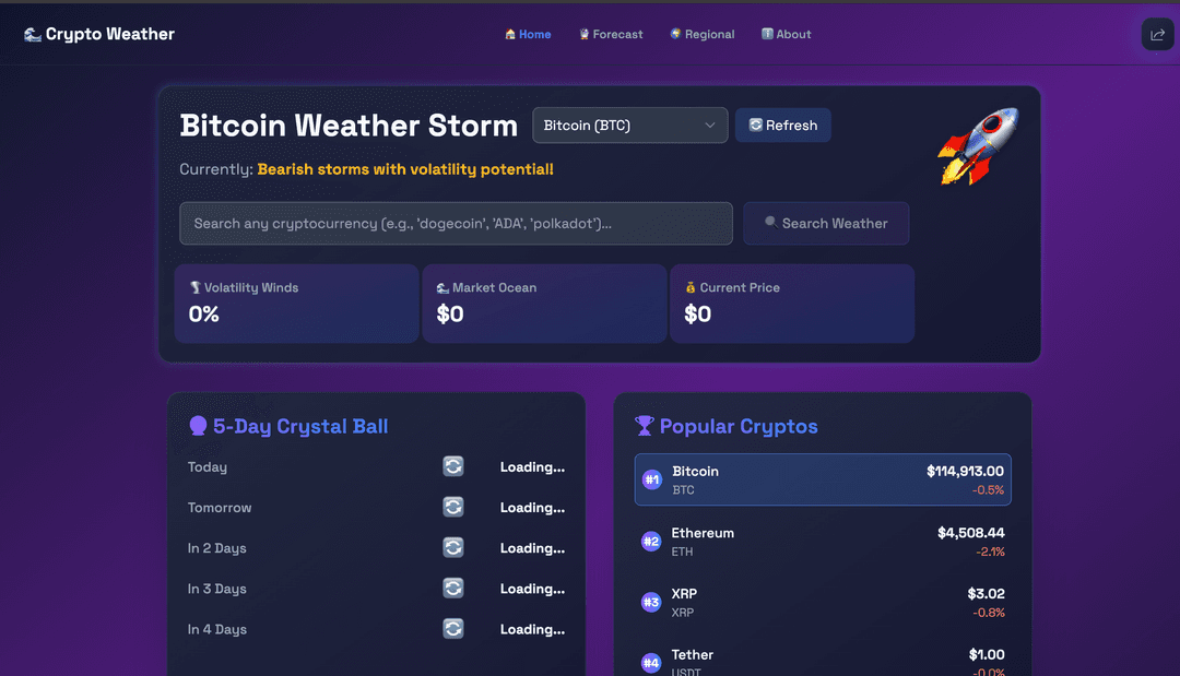 Crypto Weather App (Hackathon Winner 🏆)